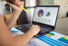 financial performance indicators list