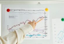 market penetration data points