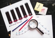 performance metrics data list