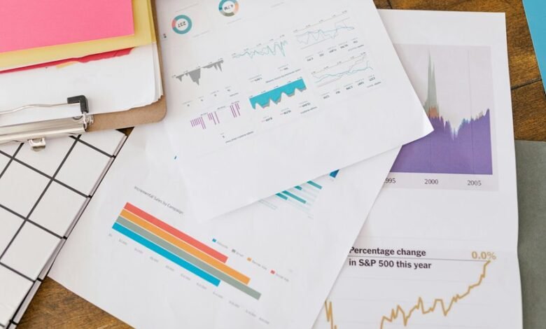 business intelligence and forecasting