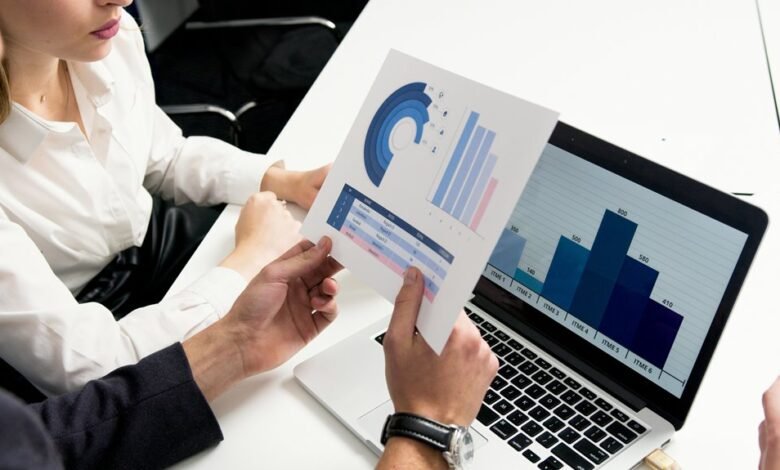 business strategy financial intelligence