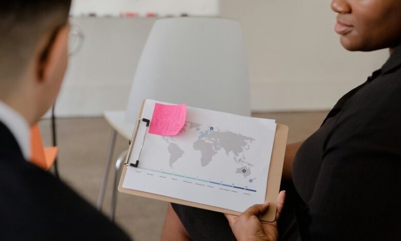 financial forecasts and strategies