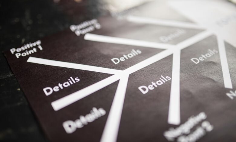 financial forecasts and trends