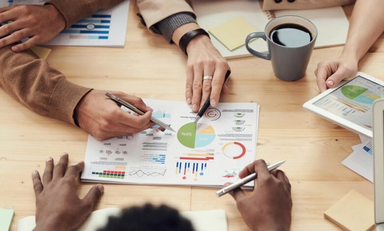 global financial strategy analysis