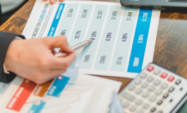 investment analysis and forecasting