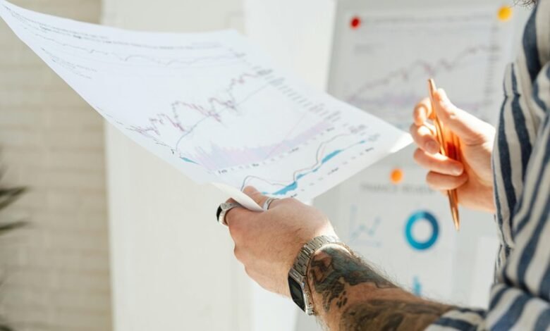 market forecasting and insights