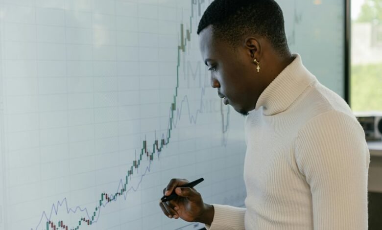 market insights and development