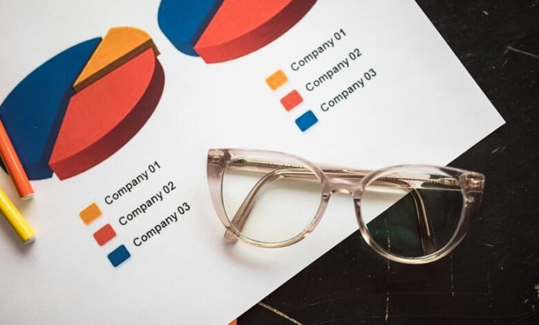 market insights and planning