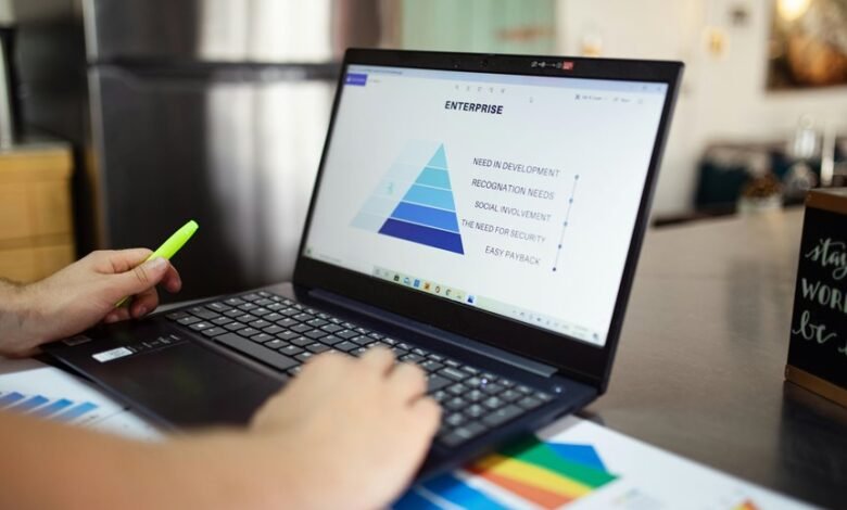 market strategies and insights