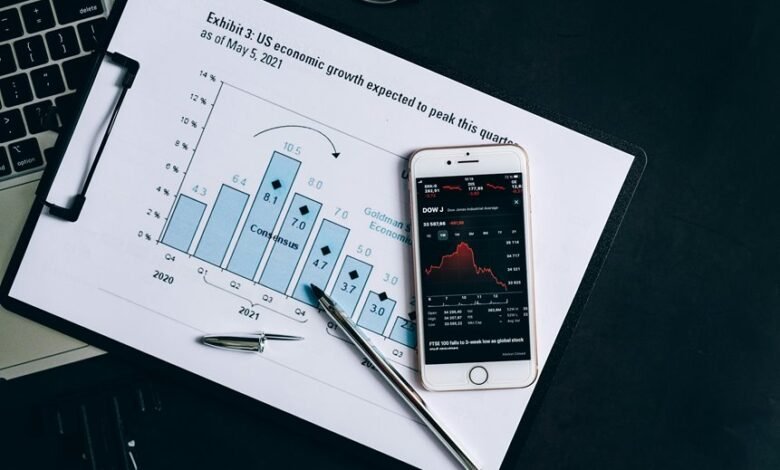 market trends and forecasting