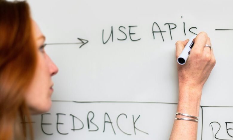 hypernova flow strategic pathway