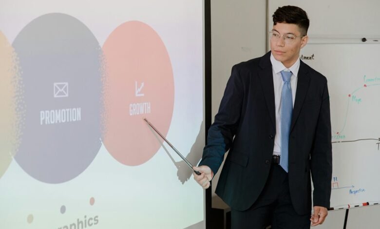 progressive expansion strategy outlook