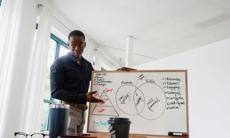 targeted performance growth for vision 25725951